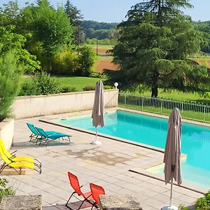 Le Clos Des Figuiers - 3 De Caractère Hébergement de vacances